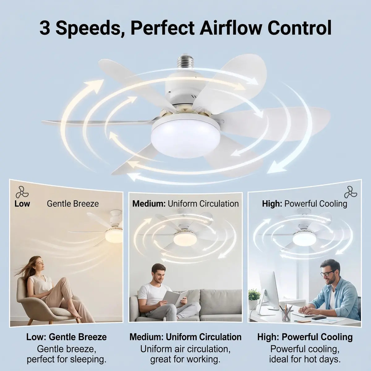 Modern Dimmable E27 LED Fan Light – Ceiling Fan Lamp with Adjustable Lighting for Bedroom, Living Room & Home Use