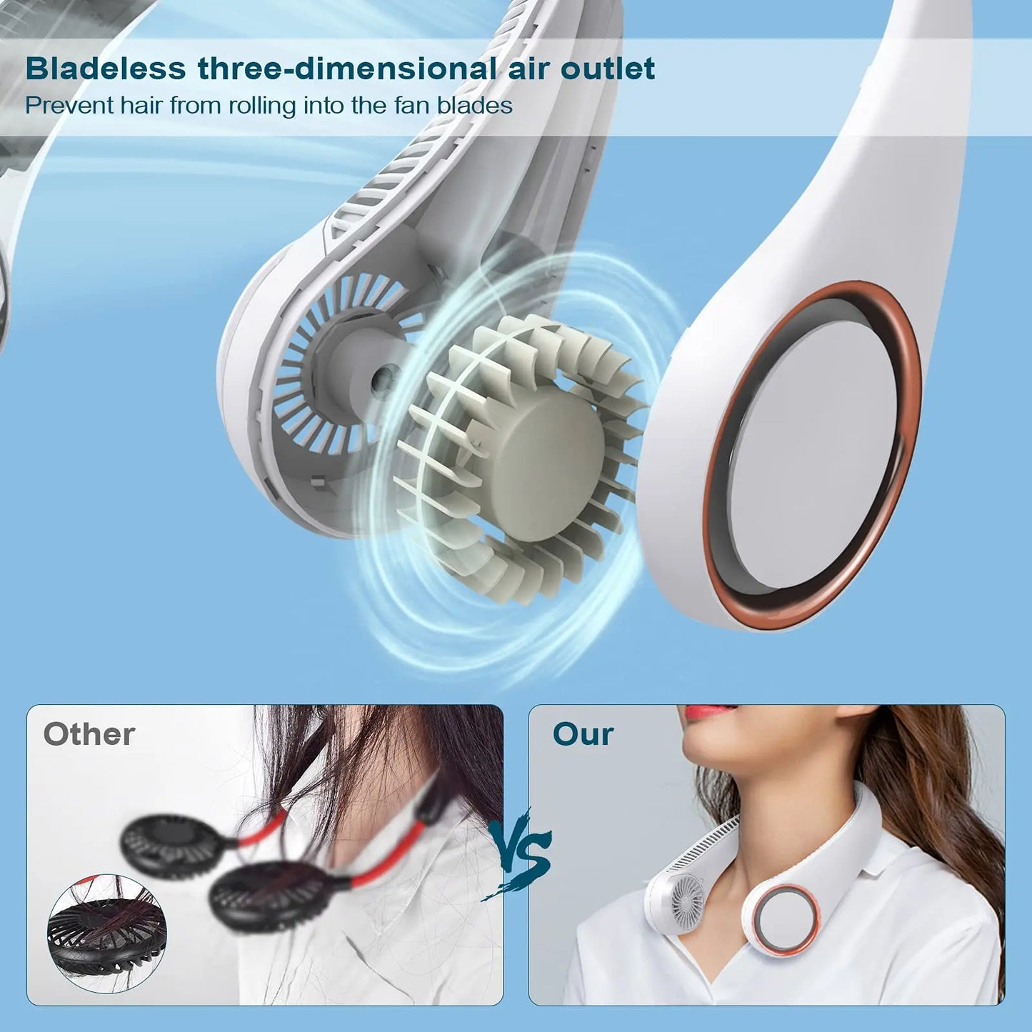 USB Rechargeable Neck Fan, Portable Neck Fan with Digital Display, 5-speed Wind Adjustment Fan for Outdoor Sports